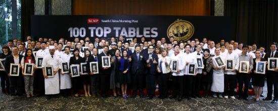groupsite_Top100_2015_V3